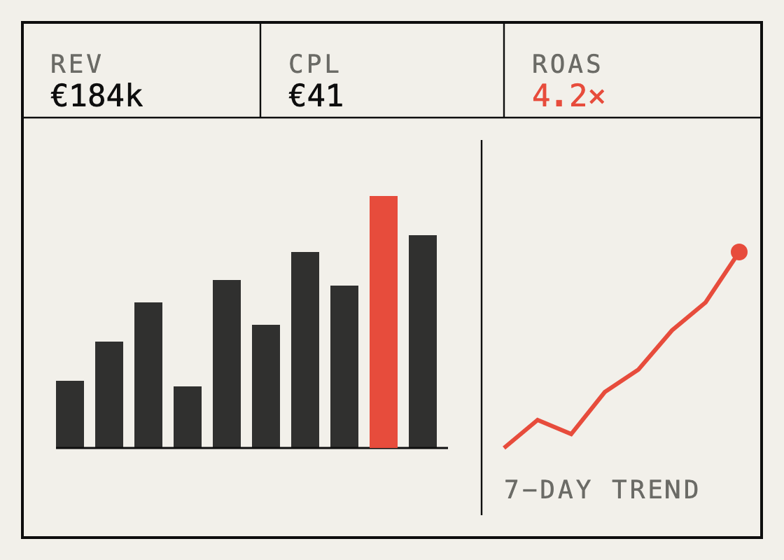illo-3-reporting.png