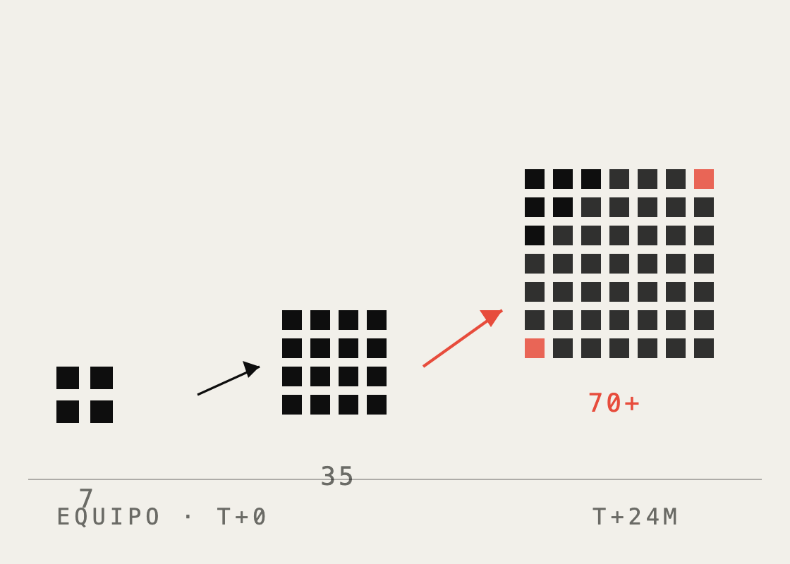 illo-5-escalado.png